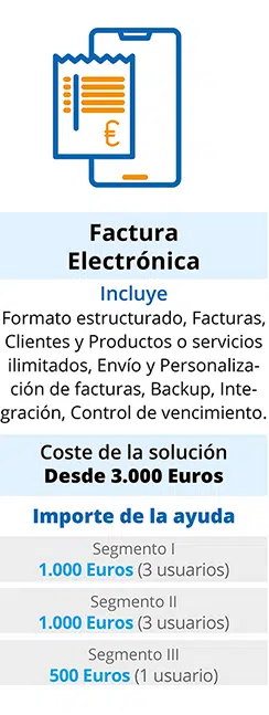 Factura electronica Tecnoroute